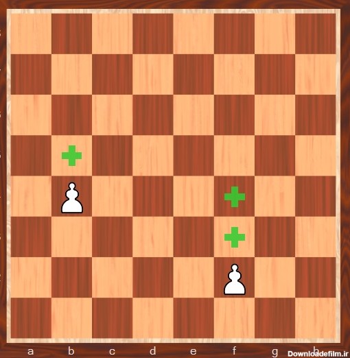 حرکت سرباز دربازی  شطرنج