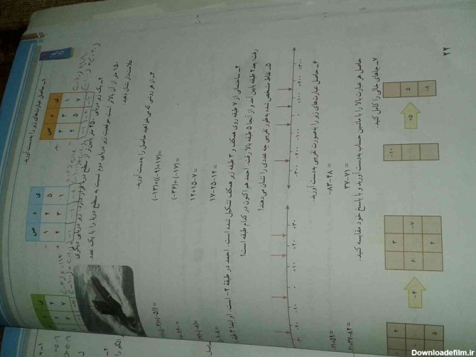 دوستان سلام جواب رو خیلی زود میخوام مرسی😍 ص25کتاب ریاضی هفتم ...