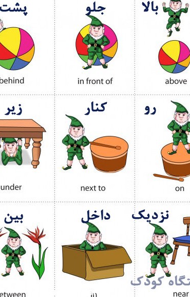 فلش کارت آموزش انواع موقعیت ها به دو زبان فارسی و انگلیسی
