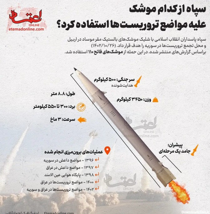 سپاه از کدام موشک ها در حمله به مقر تروریست های موساد و داعش استفاده کرد؟ +عکس