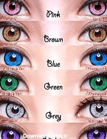 کدام لنز برای کدام چشم؟