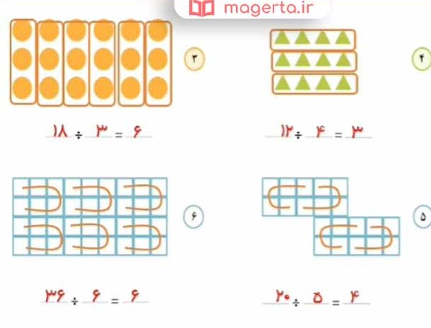 جواب صفحه ۷۳ و ۷۴ و ۷۵ ریاضی سوم ⭐️ تقسیم با پاسخ - ماگرتا