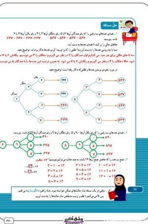 آموزش ریاضی کلاس سوم | درسنامه + نمونه سوال | (346 صفحه PDF)