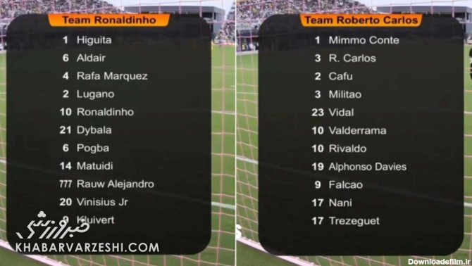 تصاویری از «بازی زیبا» با حضور اسطوره‌های فوتبال/ تیم روبرتو کارلوس ۱۲ گل به تیم رونالدینیو زد!