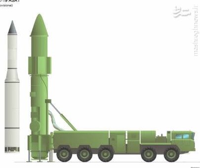 انحصار ساخت «موشک ضدماهواره» از دست چین، روسیه و آمریکا خارج شد ...
