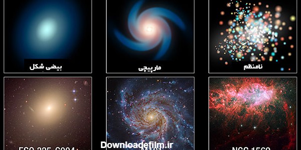 کهکشان ها | نحوه به وجود‌ آمدن، انواع، تعداد و هر آنچه باید بدانید