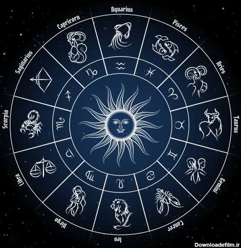وکتور نمادگرایی ماه های تولد - عناصر, نماد رومی, اسم و تصویر ماه ها