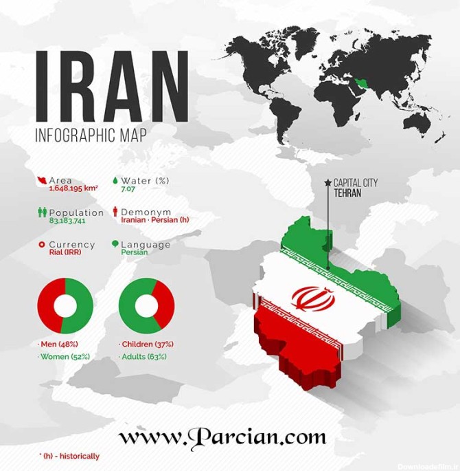 مدل سه بعدی پرچم ایران وکتور پرچم ایران برای فتوشاپ طراحی لوگوی ...