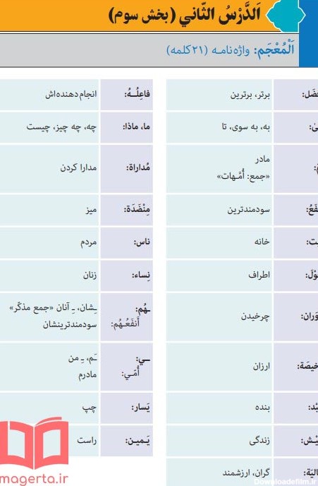 کلمات جدید درس دوم عربی هفتم بخش سوم کَنْزُ النَّصيحَةِ