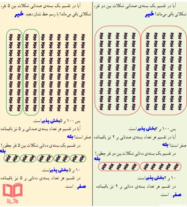 عکس صفحه 11 ریاضی ششم