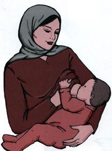 عدم آگاهی زنان از نحوه صحیح شیردهی به نوزاد - Afghanistan ...