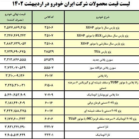 اعلام قیمت محصولات ایران‌خودرو ویژه اردیبهشت‌ماه 1402