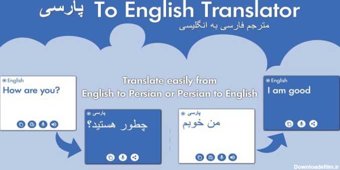 ۴ روش آسان تبدیل متن فارسی به انگلیسی با بیشترین کارایی - چرب زبان