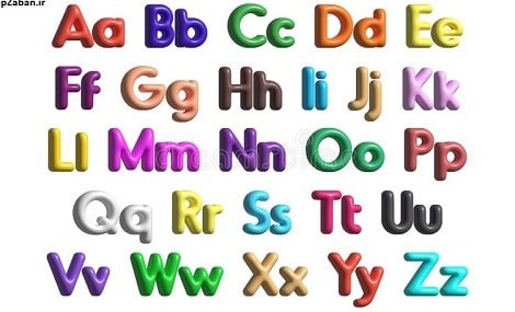 عکس حروف الفبای انگلیسی به ترتیب - تاپ زبان