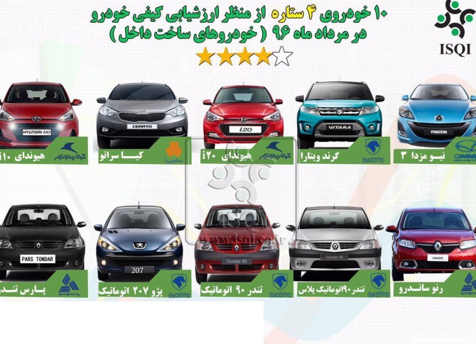 عکس ماشین های ایرانی