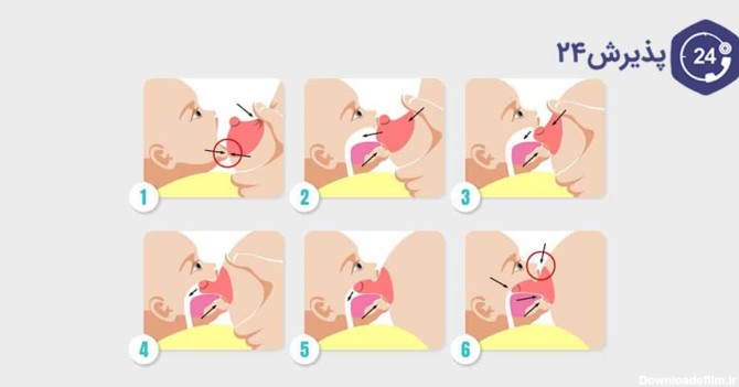 روشهای شیردهی به نوزاد
