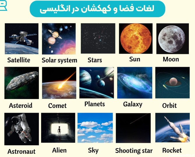 لغات مرتبط با فضا و سیاره ها به انگلیسی + آموزش تصویری - آکادمی روان
