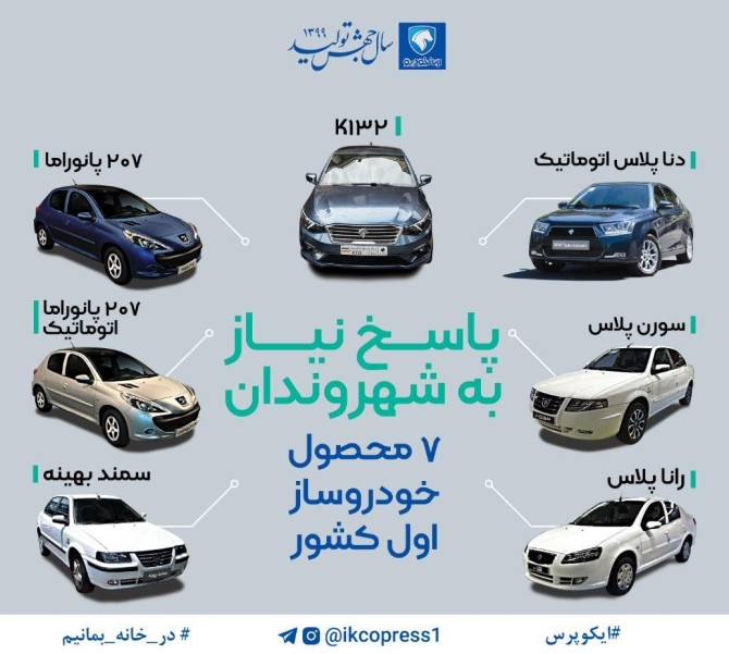 ایران خودرو: 7 محصول جدید درسال 99 روانه بازار می شود (+عکس) - بوبینا