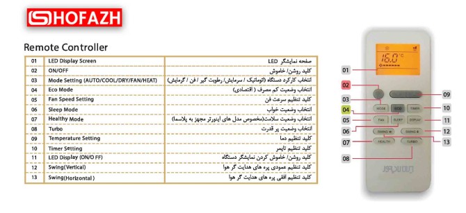 کولر گازی ایران رادیاتور ۲۴۰۰۰ | قیمت کولر گازی 24000 ایران رادیاتور