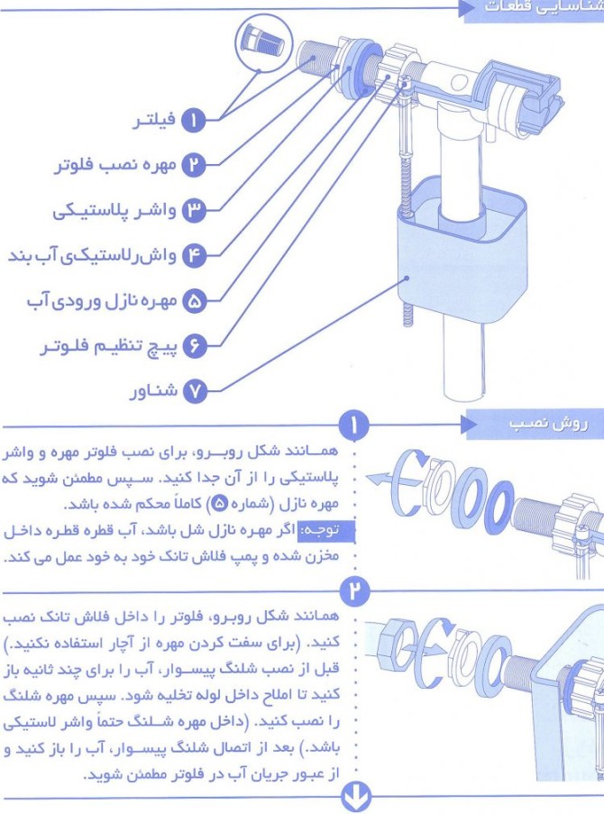 عکس داخل فلاش تانک