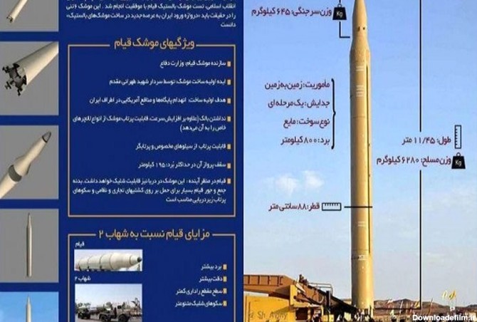 موشک ایرانی که پایگاه عین الاسد را درهم کوبید+ عکس