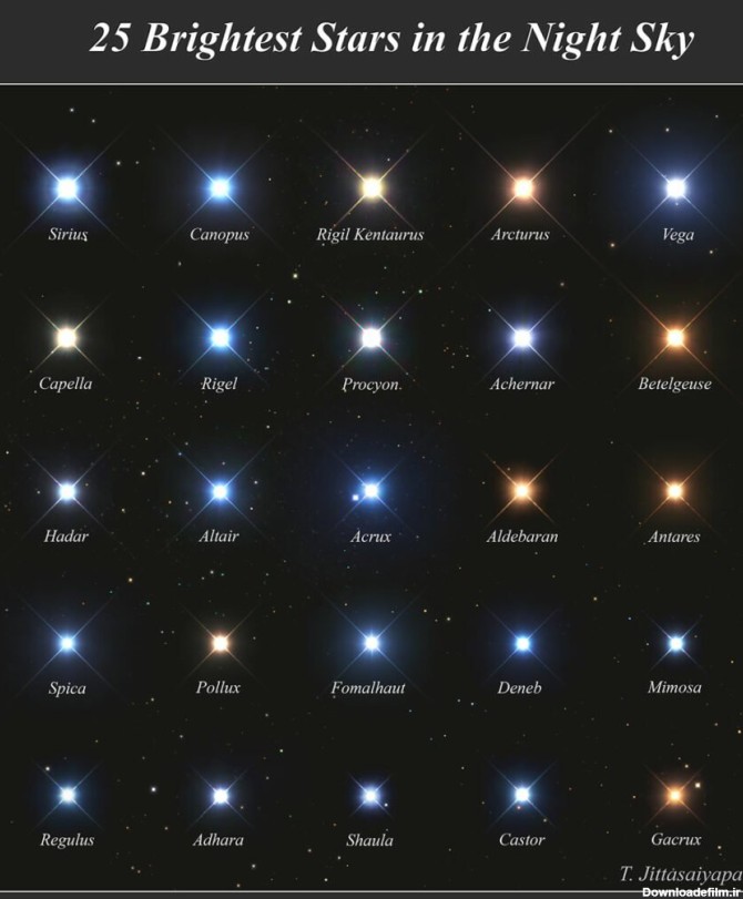 عکس| درخشان‌ترین ستارگان تصویر روز ناسا شد - خبرآنلاین
