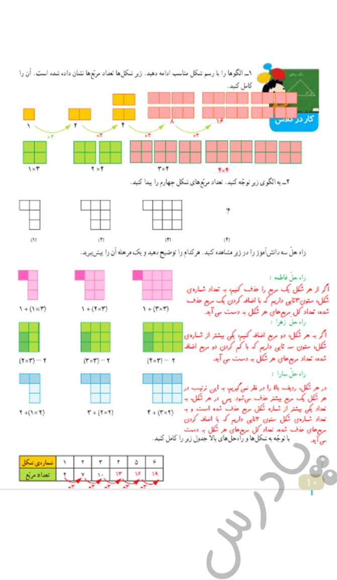 حل کار درکلاس صفحه 10 ریاضی چهارم | پادرس
