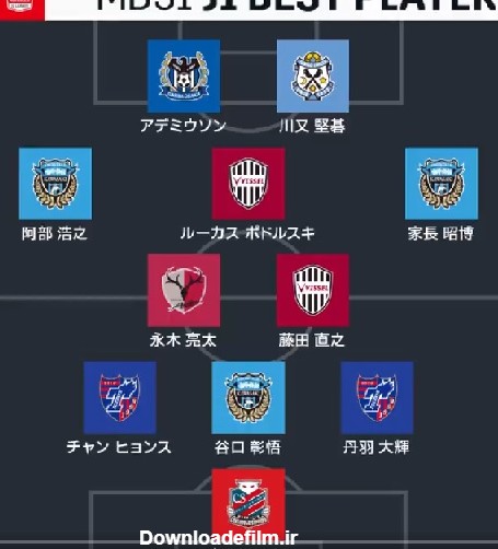 هافبک کاشیما در تیم منتخب هفته سی و یکم لیگ ژاپن+عکس | خبرگزاری فارس