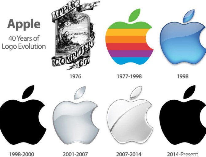 لوگوی اپل را چه کسی طراحی کرد؟