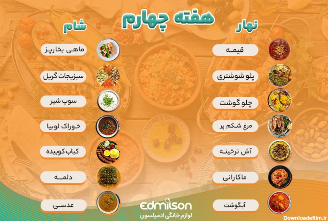فرهنگ غذایی و لیست غذای ایرانی