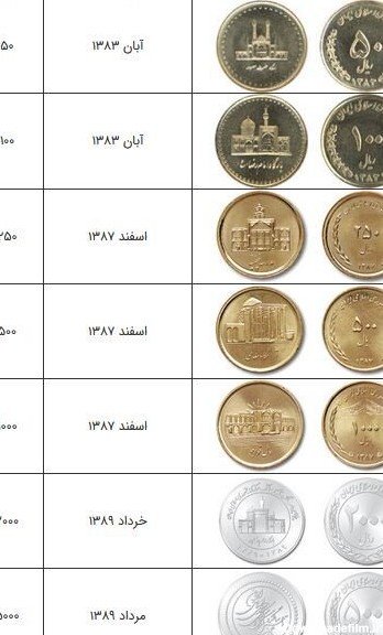 فرارو | (تصویر) مروری بر سکه‌های رایج در ایران