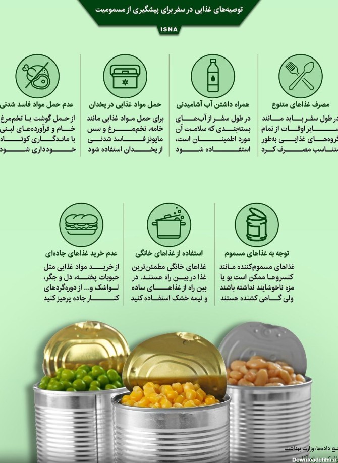 توصیه‌های غذایی که باید برای سفر جدی بگیرید! + عکس | رویداد24