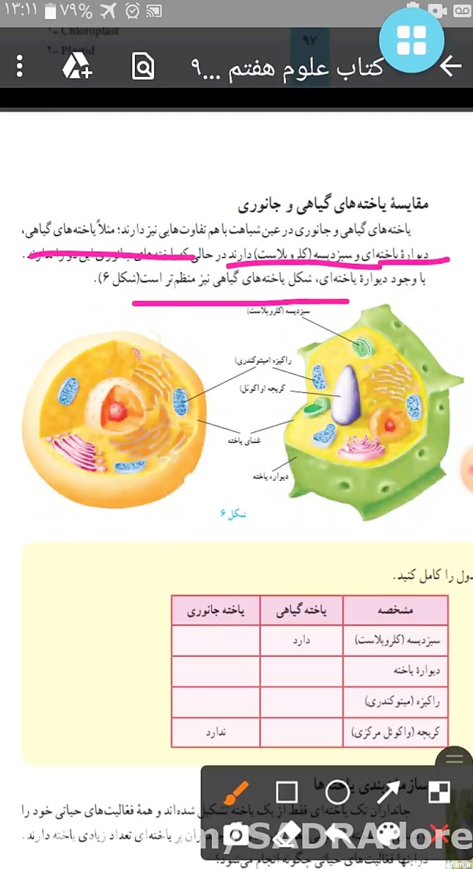 علوم هفتم ص ۹۸ تا ۱۰۰