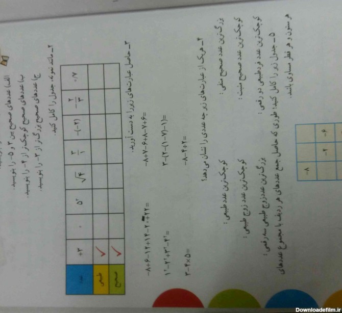 صفحه 9 کتاب چی میشه - ریاضی هشتم | پرسان