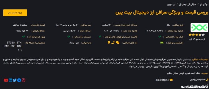 مقایسه قیمت تتر در صرافی‌های ایرانی منبع: توکن باز