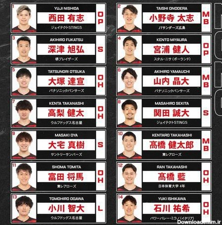بازگشت یک ستاره: اعلام لیست تیم ملی والیبال ژاپن | ورزش سه
