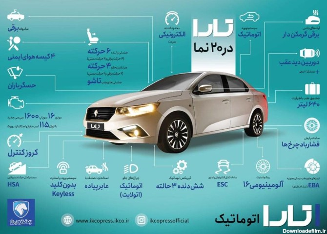 انتشار لیست رسمی آپشن های ایران خودرو تارا اتوماتیک - مجله خودرو سوییچ