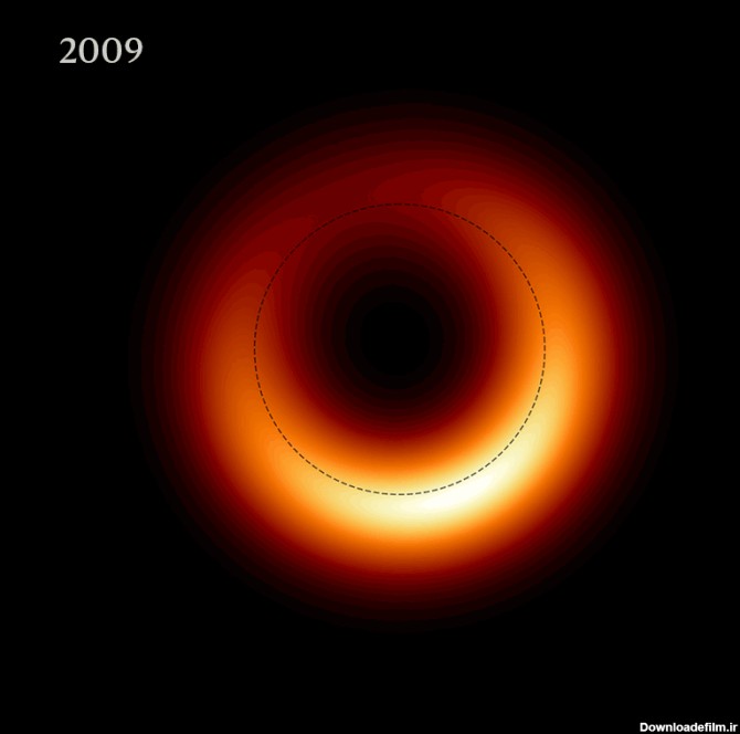 تصویر متجرک سیاهچاله