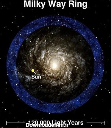 وبلاگ سافت سرا | | گرفتن عکس از کهکشان راه شیری