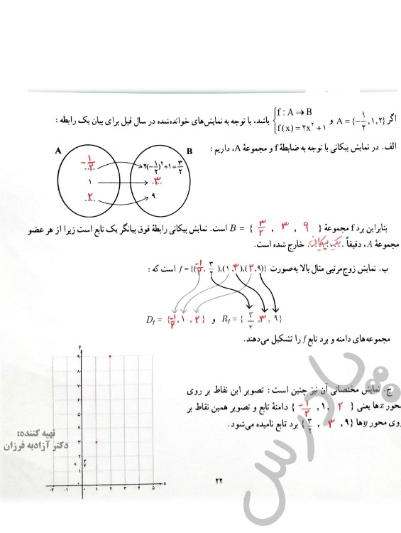 پاسخ فعالیت صفحه 22 ریاضی یازدهم انسانی
