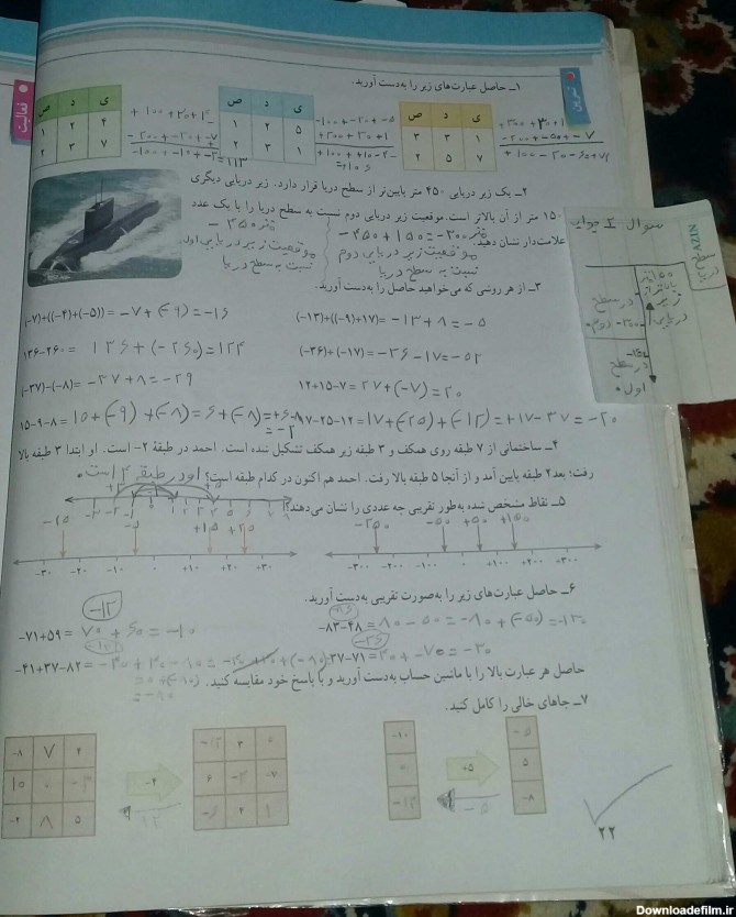 عکس حل ریاضی هفتم صفحه ۲۲