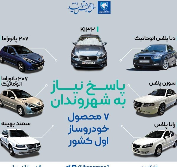ایران خودرو: 7 محصول جدید درسال 99 روانه بازار می شود (+عکس) - بوبینا
