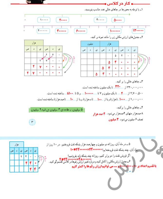 گام به گام فصل اول ریاضی پنجم | پادرس