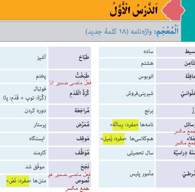گام به گام درس اول عربی هشتم + ترجمه و آموزش قواعد - نمره یار