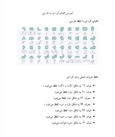 آموزش حروف الفبای کره ای به فارسی   - تستچی