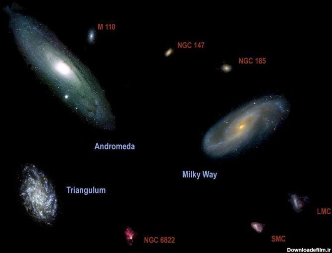 تصویری از کهکشان های گروه محلی در اطراف راه شیری