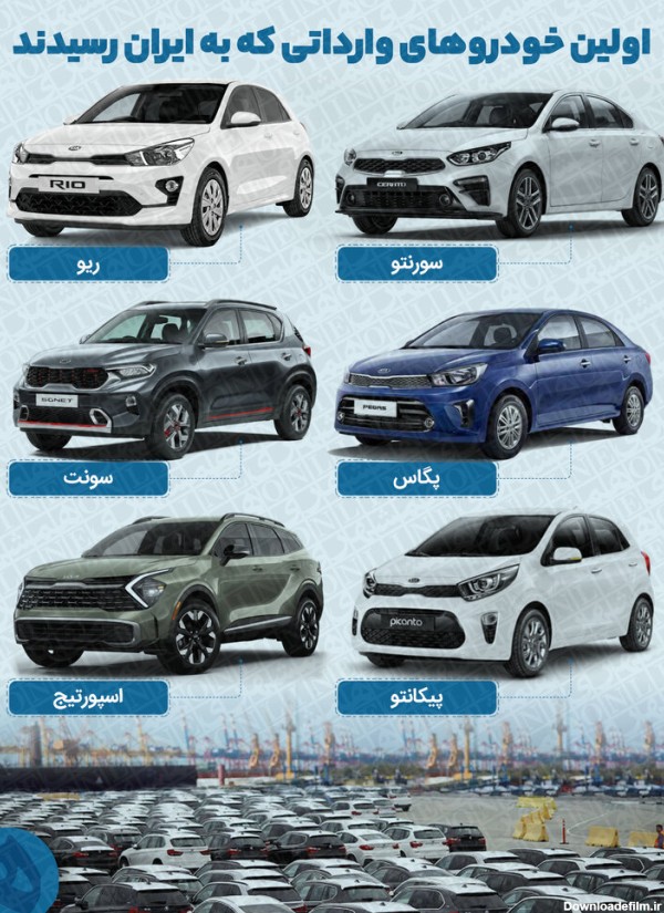 اولین خودروهای وارداتی که به ایران رسیدند