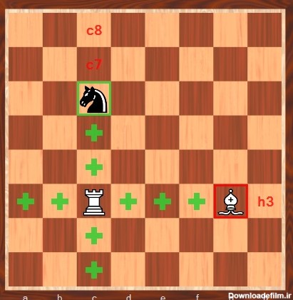 آموزش حمله در شطرنج