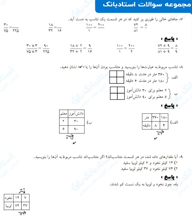 نمونه سوال امتحانی ریاضی پنجم فصل سوم (نسبت، تناسب و درصد ...