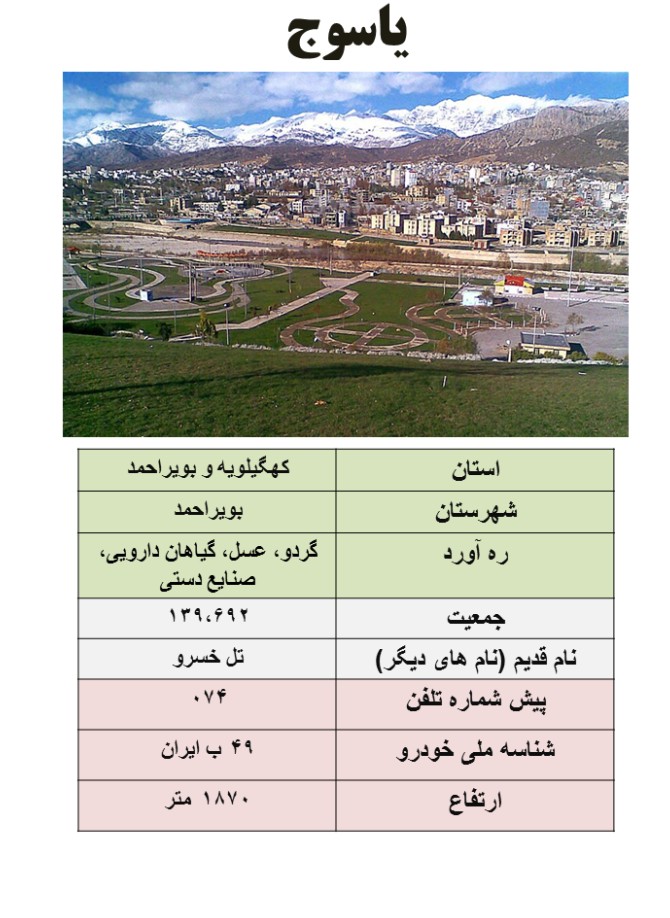 ایران شناسی (431): یاسوج | طرفداری